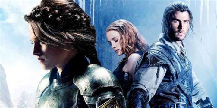 Cast of 'Snow White and the Huntsman': A Comprehensive Guide