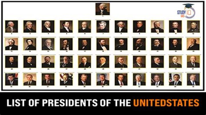 Exploring the Legacy of Presidents from Mexico