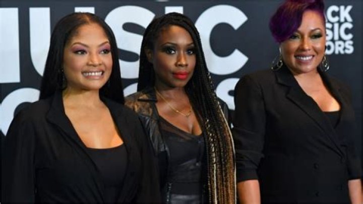 Who Are the Members of The Rollingtones Band? A Comprehensive Guide